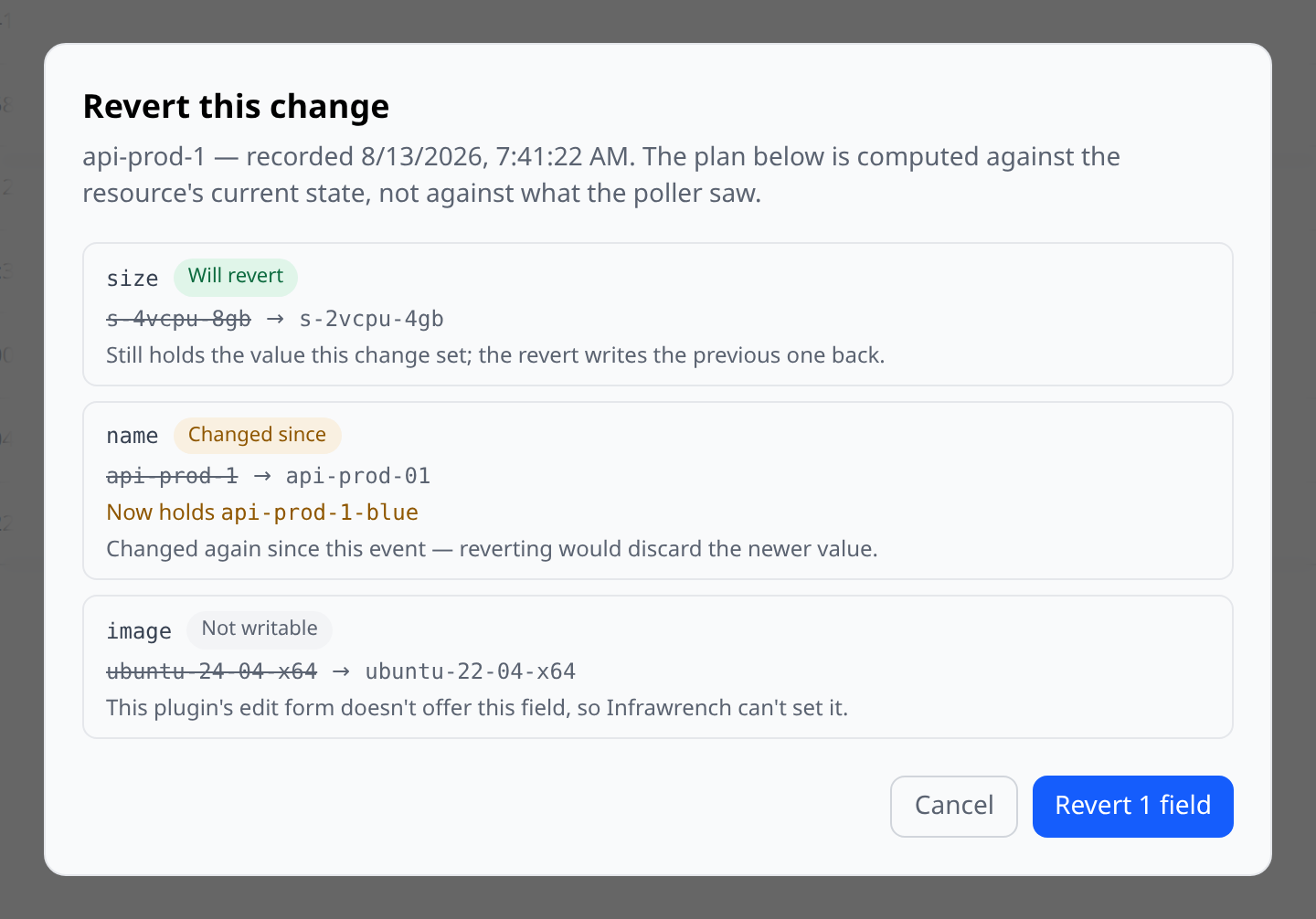 The revert confirmation dialog for a changed resource, showing a mix of Will revert / Changed since / Not writable field verdicts above the Revert button