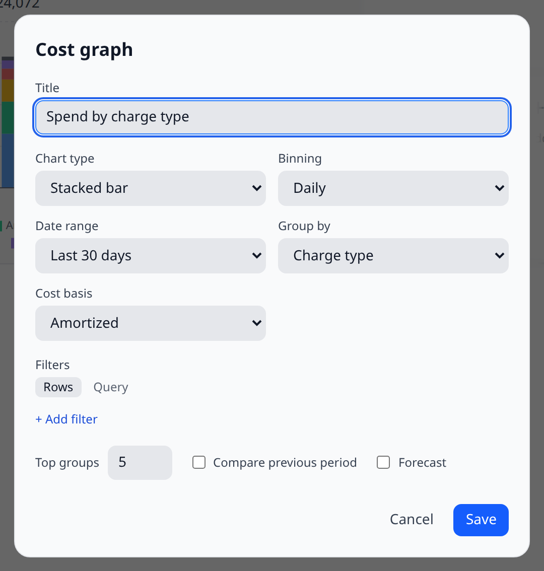 Cost graph config modal showing the Cost basis select set to Amortized, next to the Group by select set to Charge type
