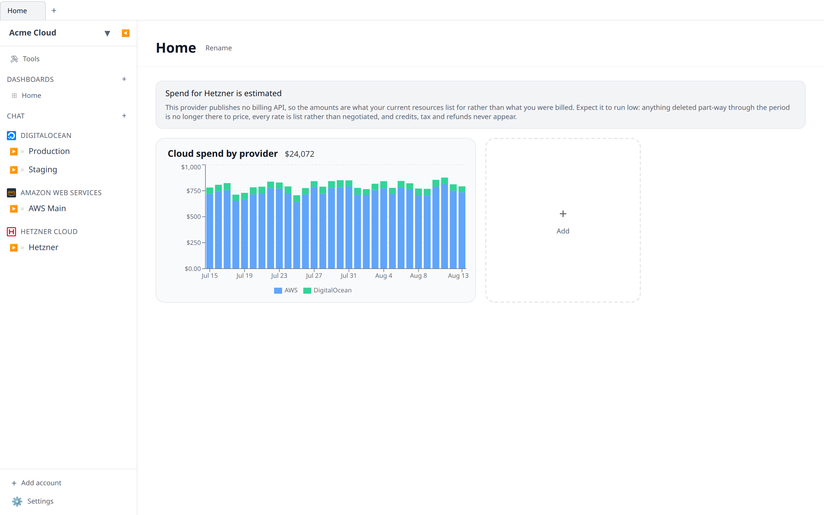 Dashboard showing the neutral "Spend for Hetzner is estimated" banner above a cost widget, with the explanation about list rates and deleted resources