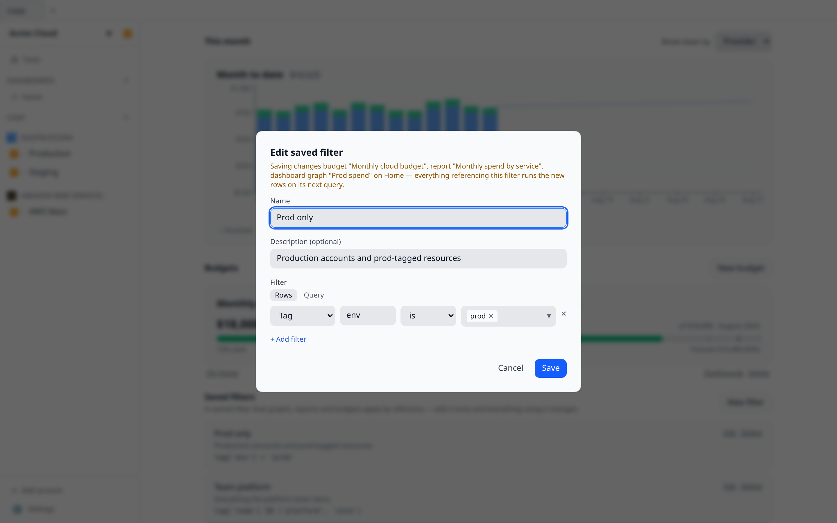 The Costs panel's Saved filters section listing two filters with their query text, with the edit modal open showing the "Saving changes budget ..." referent warning