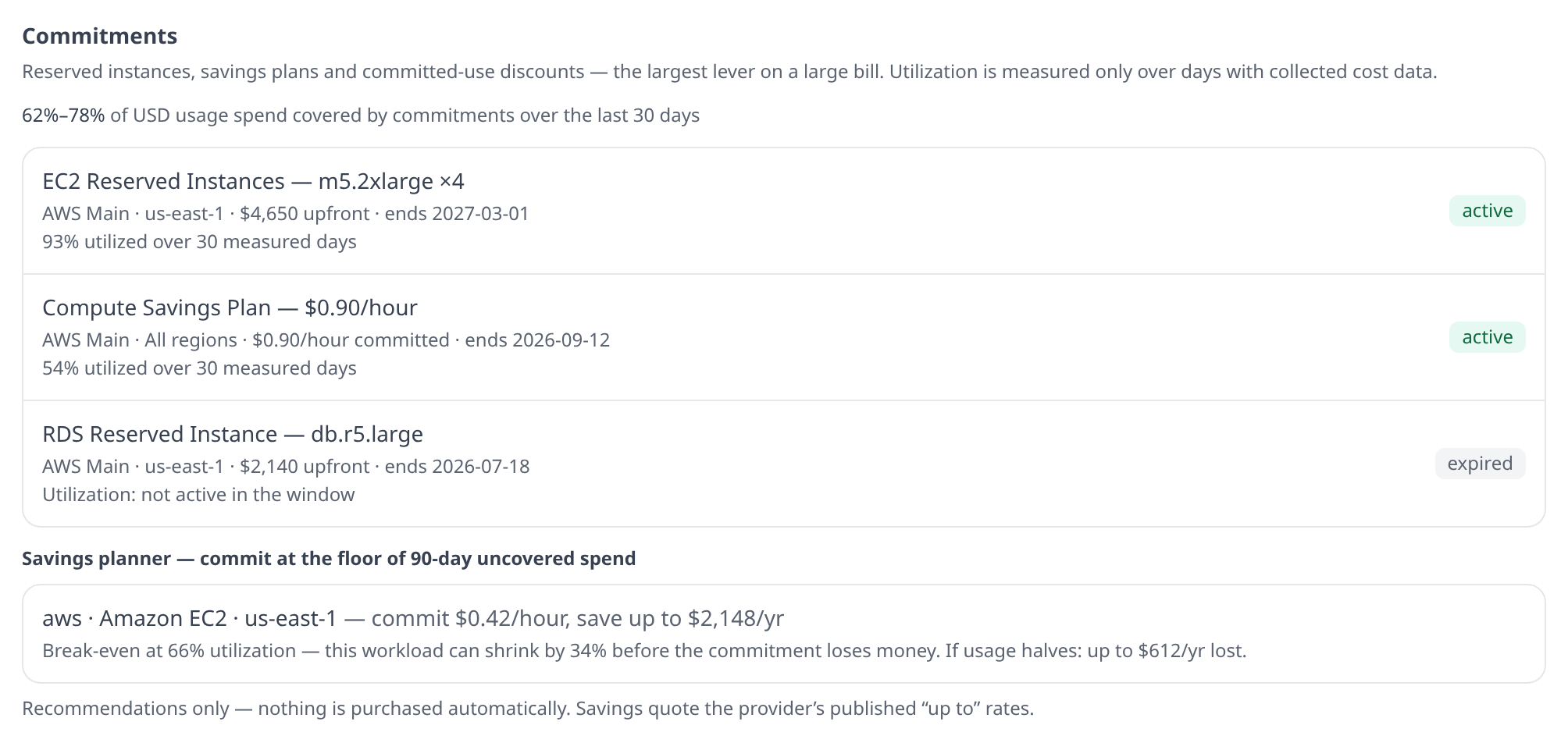 The Commitments section on the Costs panel showing a coverage range line ("62%–78% of USD usage covered"), a table of holdings with utilization percentages and one "expired" row, and a savings planner recommendation beneath