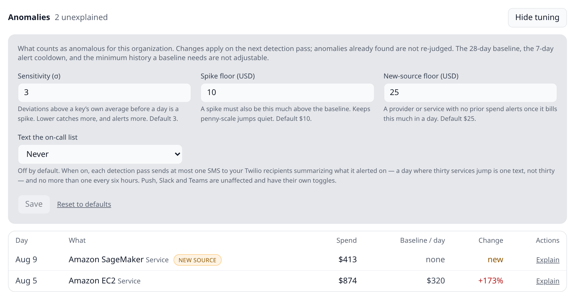 Costs panel Anomalies section with the tuning panel expanded, showing the Sensitivity, Spike floor, and New-source floor inputs with their default values, and the "Text the on-call list" dropdown set to Never