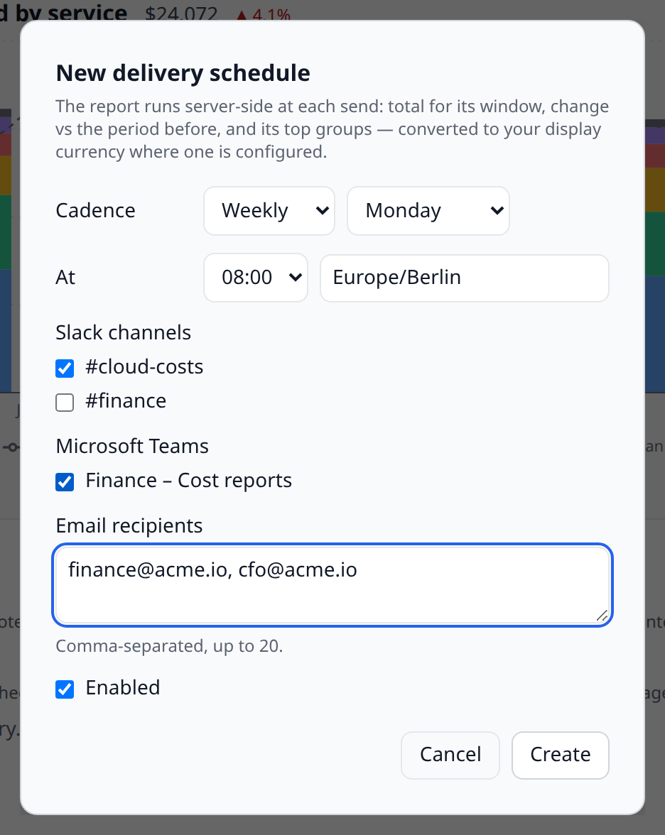 The "New delivery schedule" modal with a weekly cadence, hour and timezone fields, Slack channel checkboxes, a Teams webhook checkbox, and an email recipients box filled in