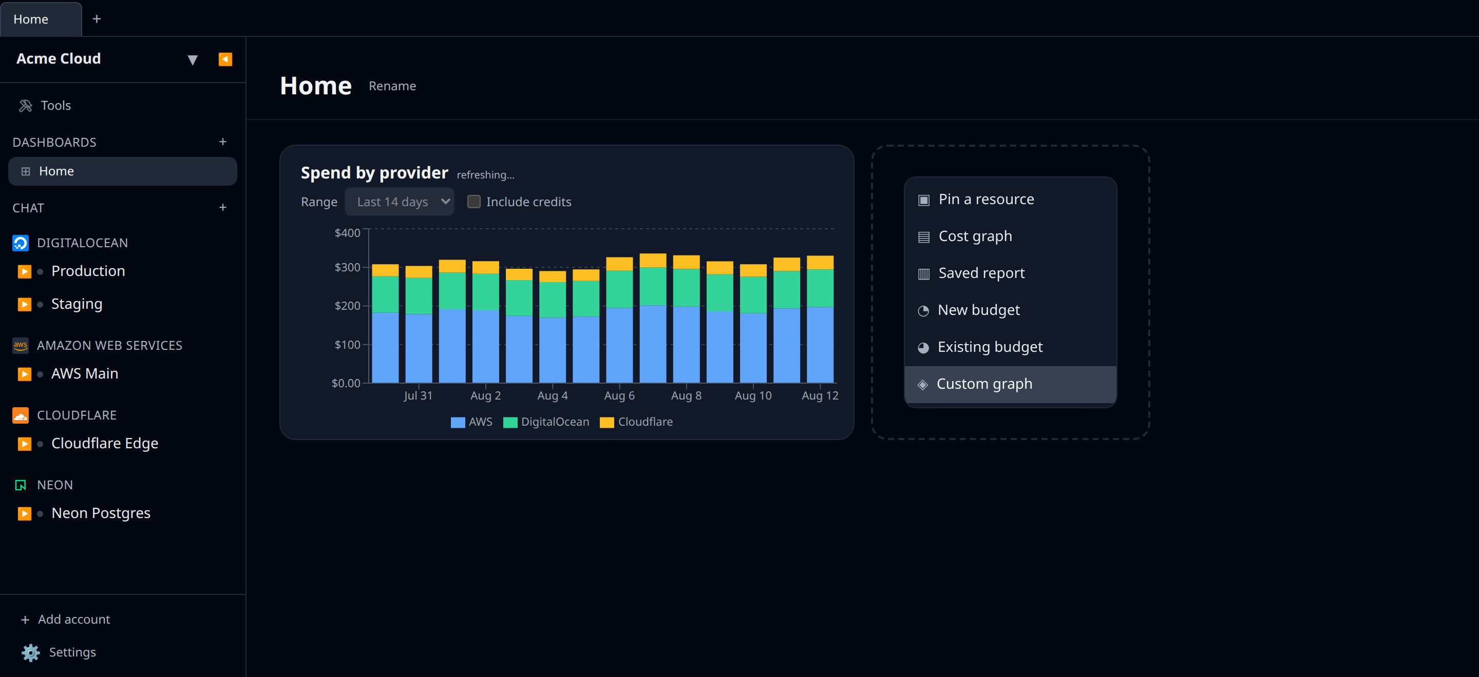Dashboard with a custom graph card showing a chart, a Range select, and a checkbox, with the "+" add menu open showing the Custom graph entry