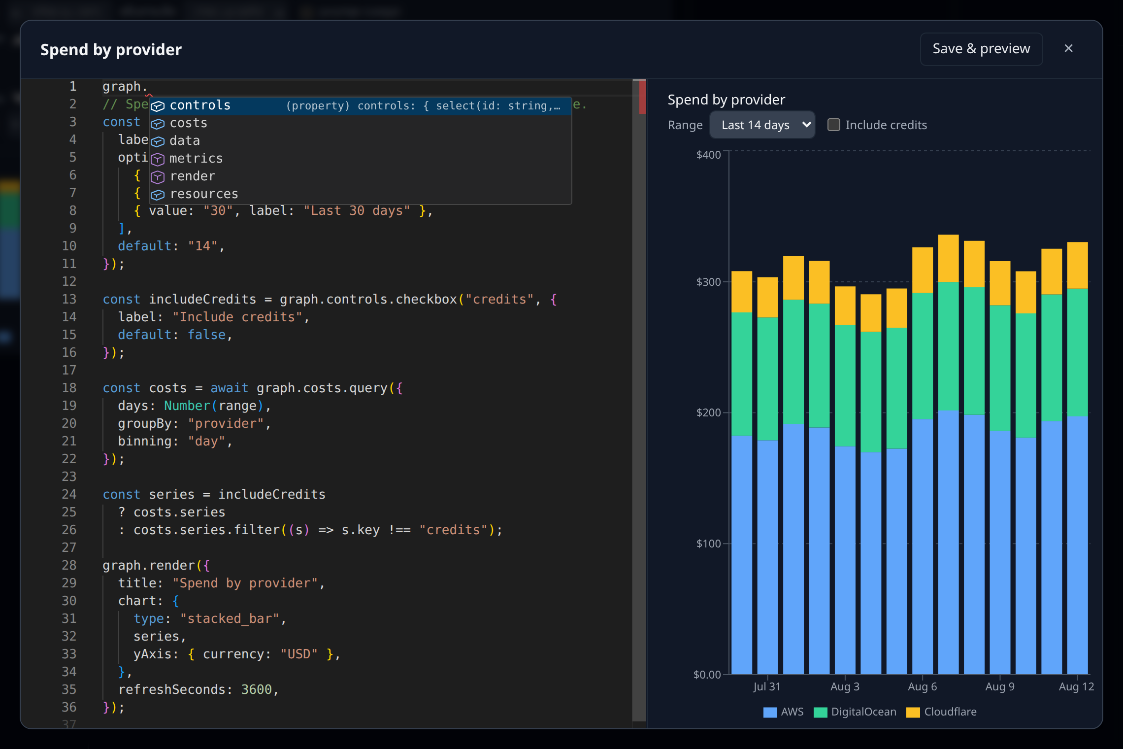 The custom graph script editor: Monaco on the left with graph API autocomplete, live preview pane on the right showing the rendered chart and its controls