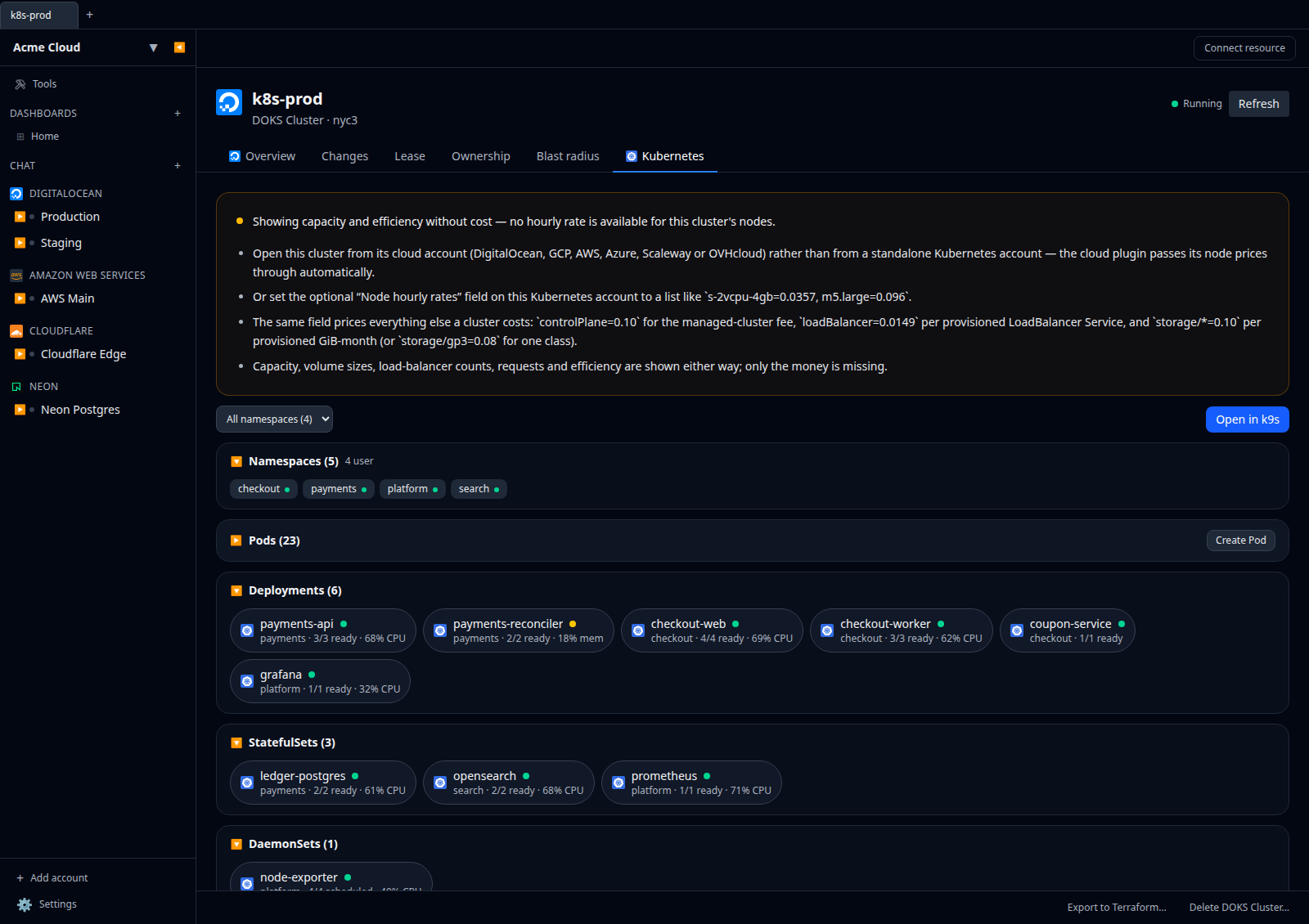 Kubernetes peer pane showing the amber "Showing capacity and efficiency without cost" banner above the workload groups, with the suggestions listed