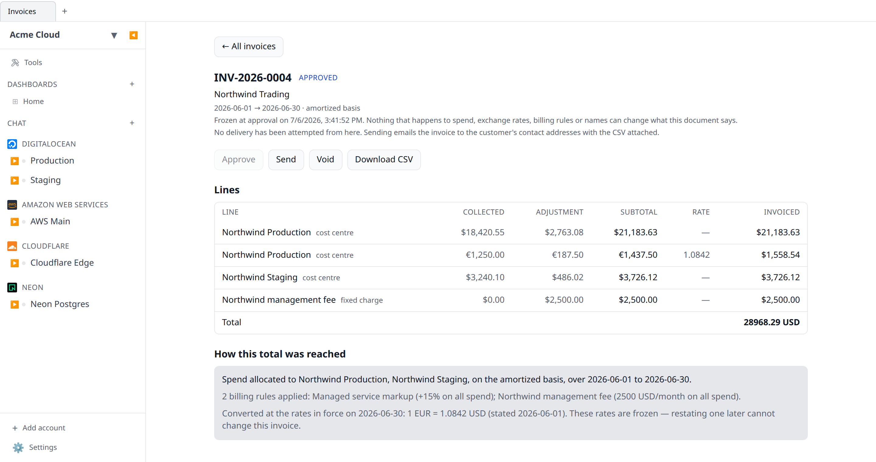 An approved invoice showing the line table with Collected, Adjustment, Subtotal, Rate and Invoiced columns, and the "How this total was reached" block underneath