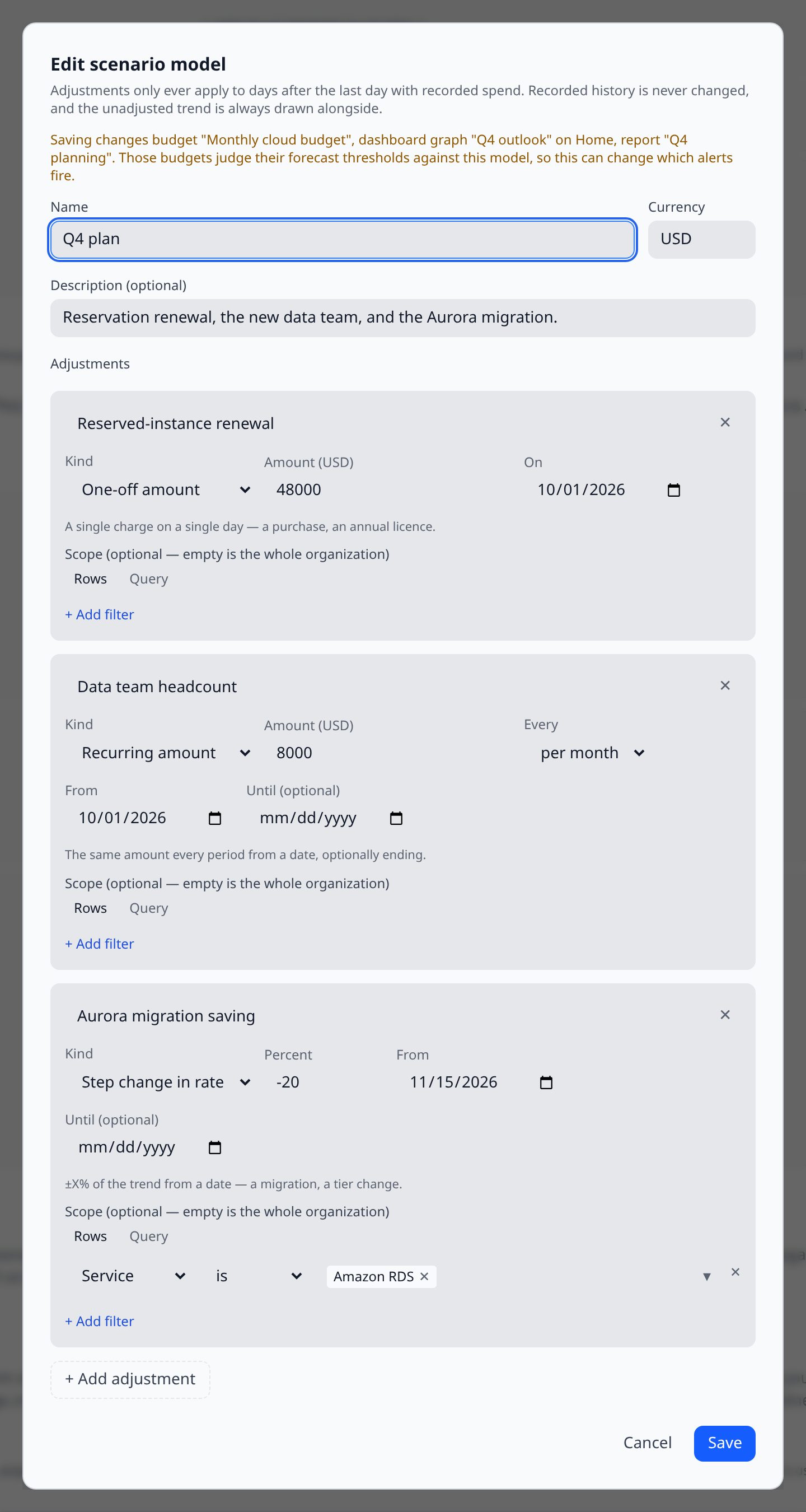 The scenario model editor with three adjustment rows — a one-off, a recurring monthly amount, and a scoped rate change — and the amber warning naming the budgets and dashboards that reference it