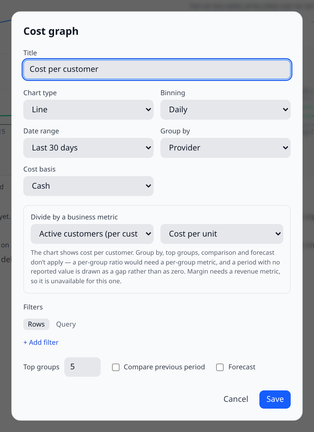 Cost graph config modal with the "Divide by a business metric" picker set to Active customers and the explanatory note beneath it