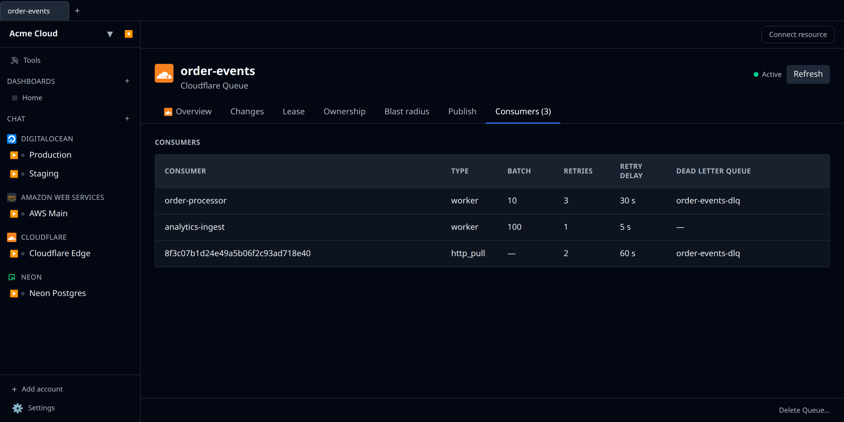 Cloudflare Queue detail page with the Consumers tab open, showing a table of Worker consumers and their retry settings