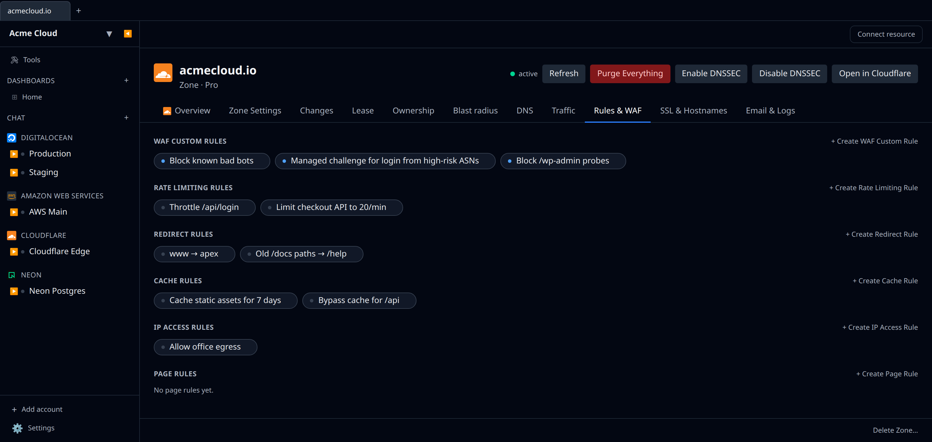 Cloudflare zone Rules & WAF tab showing WAF custom, rate limiting, redirect, and cache rules