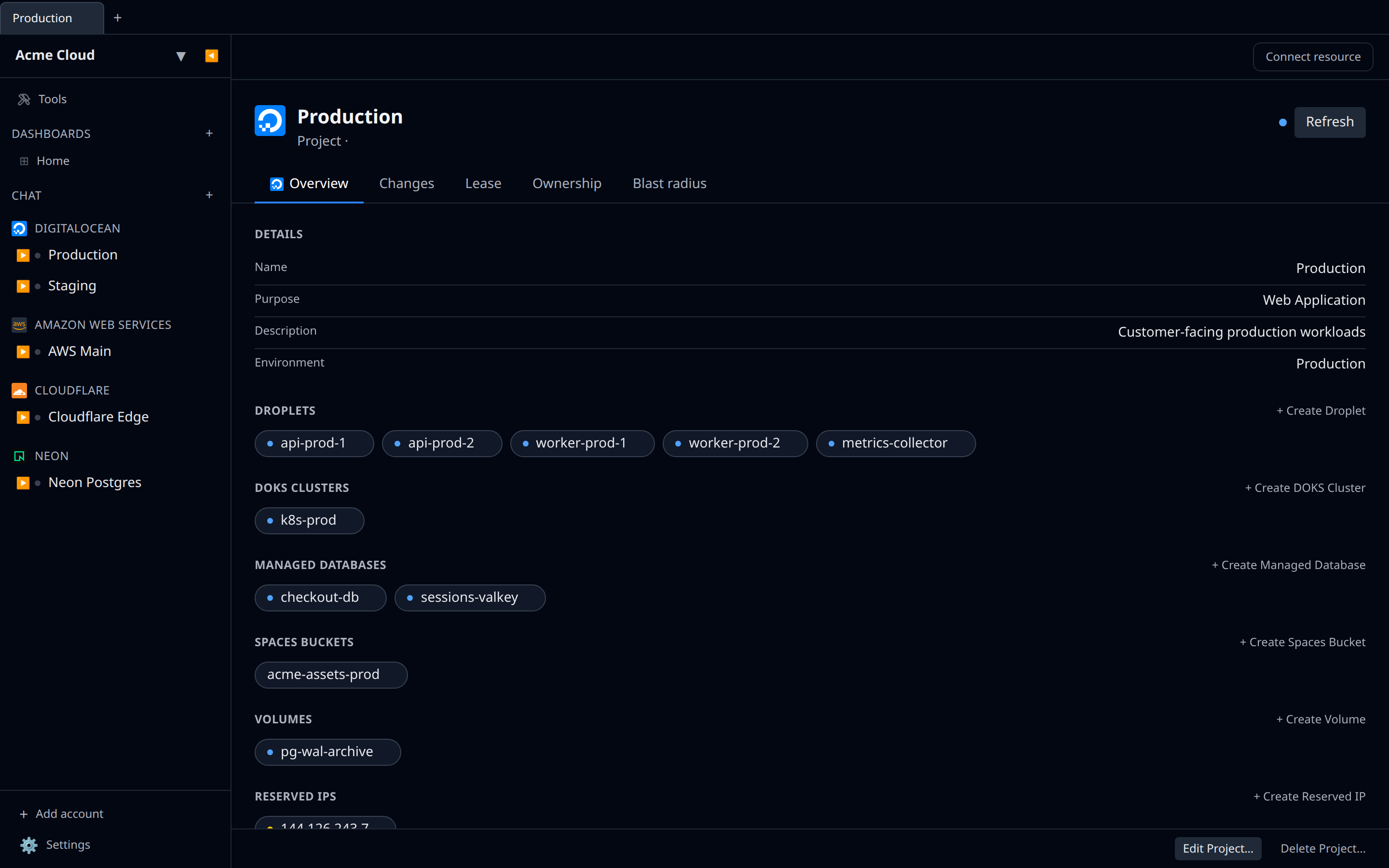 DigitalOcean Project detail page with the Edit Project button at the bottom highlighted