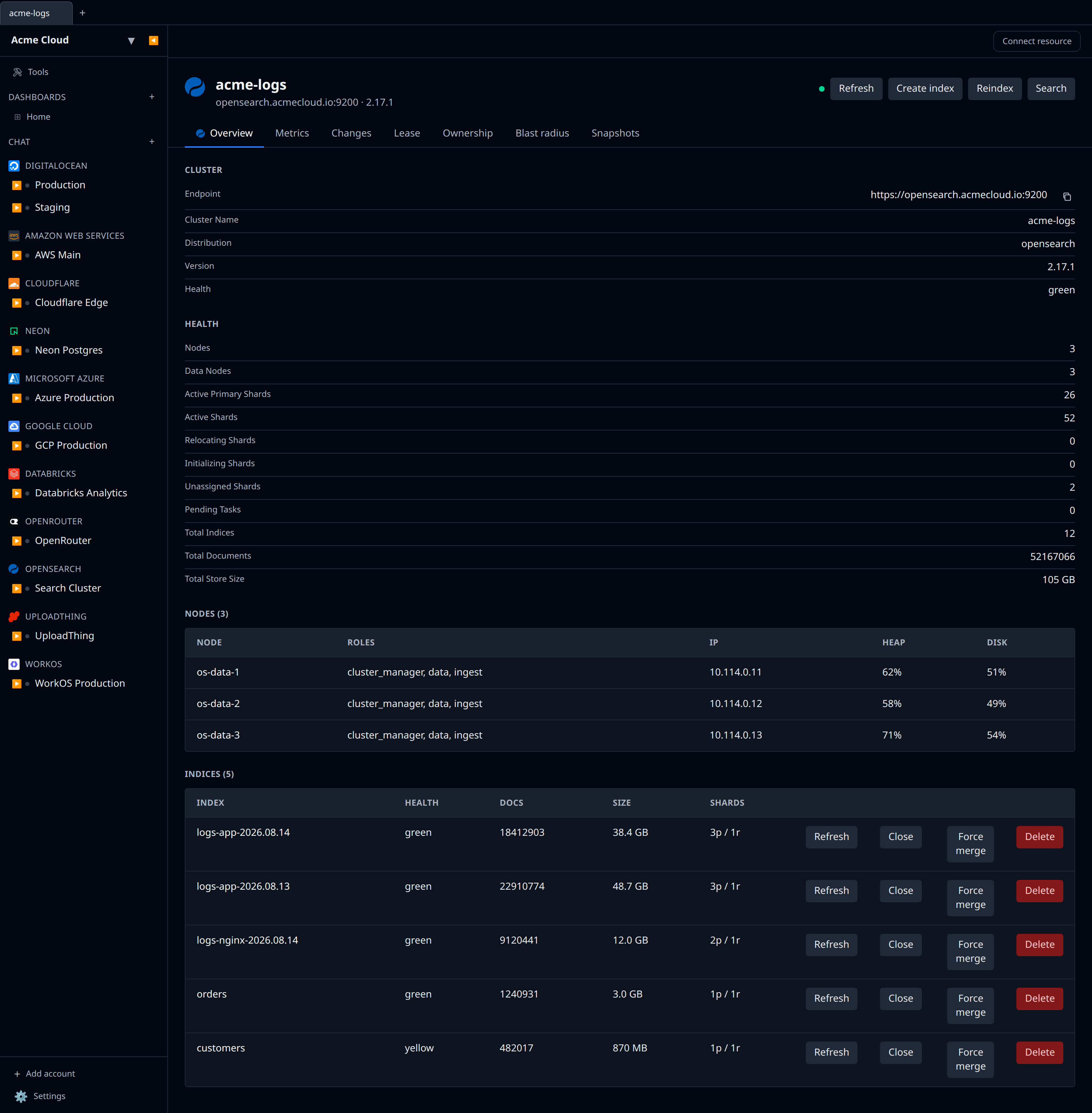 OpenSearch cluster detail page showing Cluster, Health, Nodes, and Indices sections with per-row action buttons