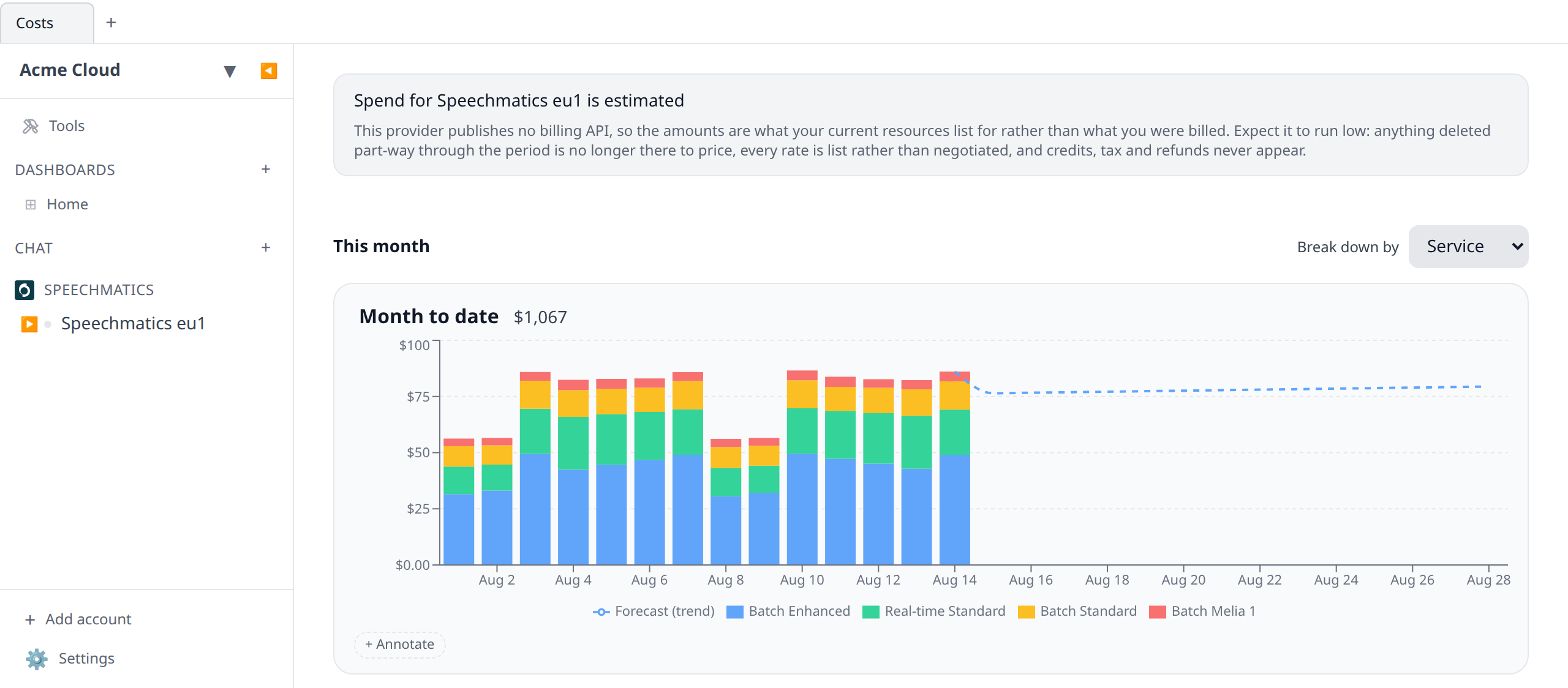 Cost graph for a Speechmatics account broken down by service, showing Batch Enhanced and Real-time Standard as separate series, with the estimated-cost notice visible